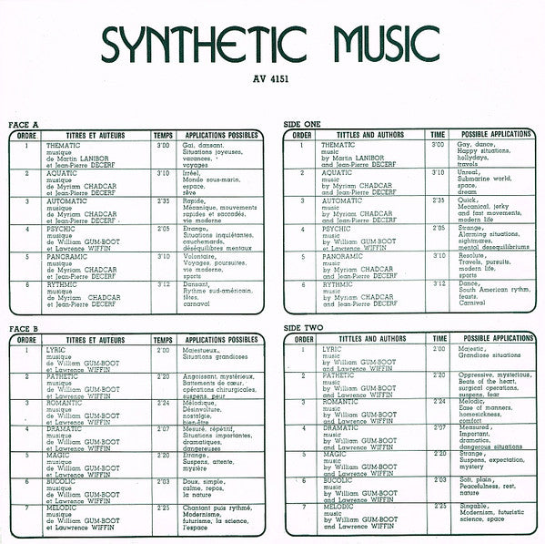 Various : Synthetic Music (LP)