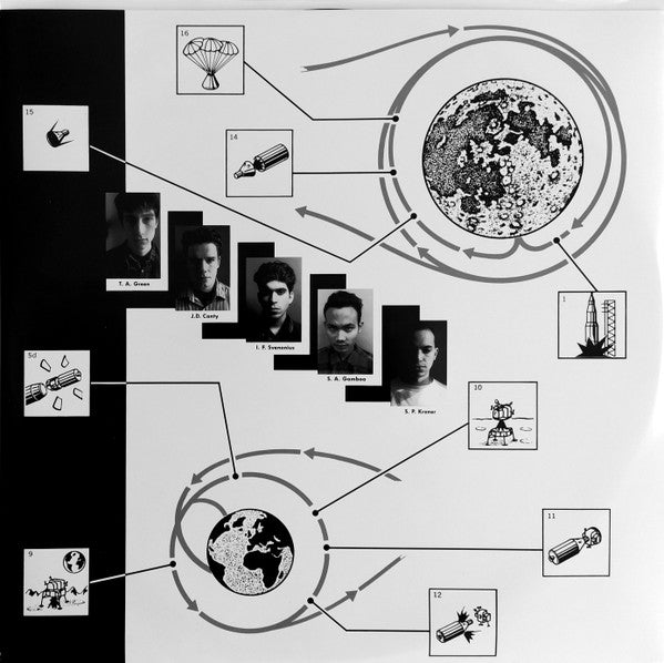 Nation Of Ulysses* : 13-Point Program To Destroy America (LP, Album, RE, RM)
